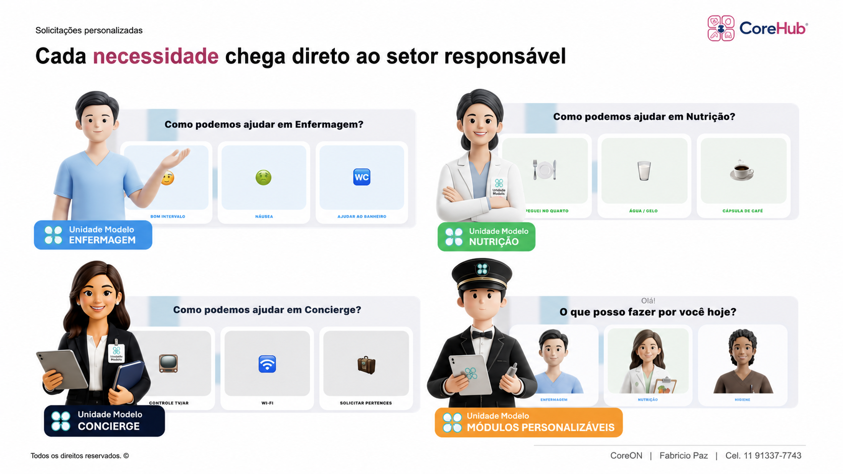 Serviços personalizados por setor no CoreHub