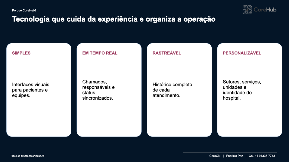 Diferenciais do CoreHub